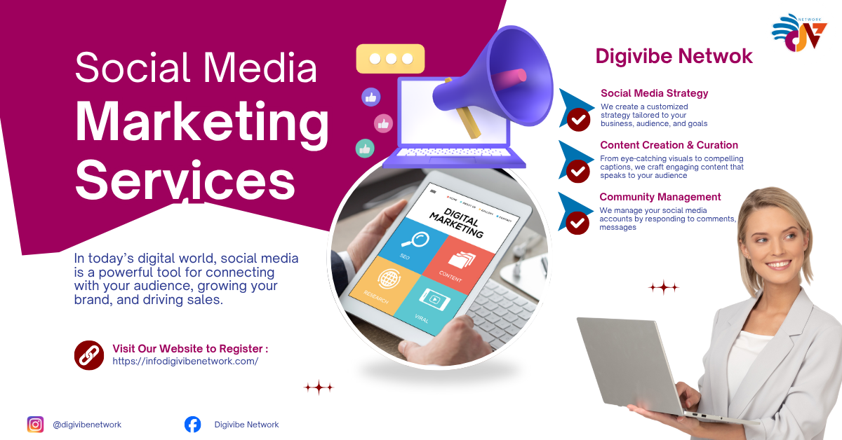 Read more about the article Social Media Marketing Services to Grow Your Business